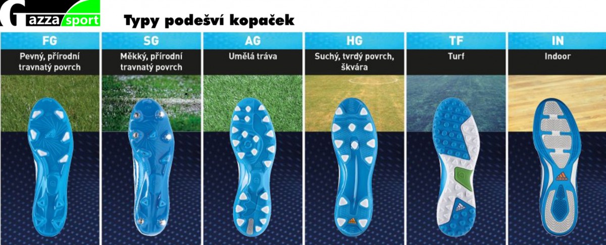 Druhy Kopacek () Druhy Kopacek